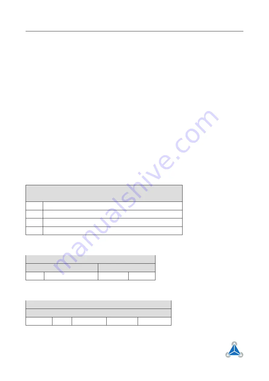 Trinamic TMCM-1160 Manual Download Page 57