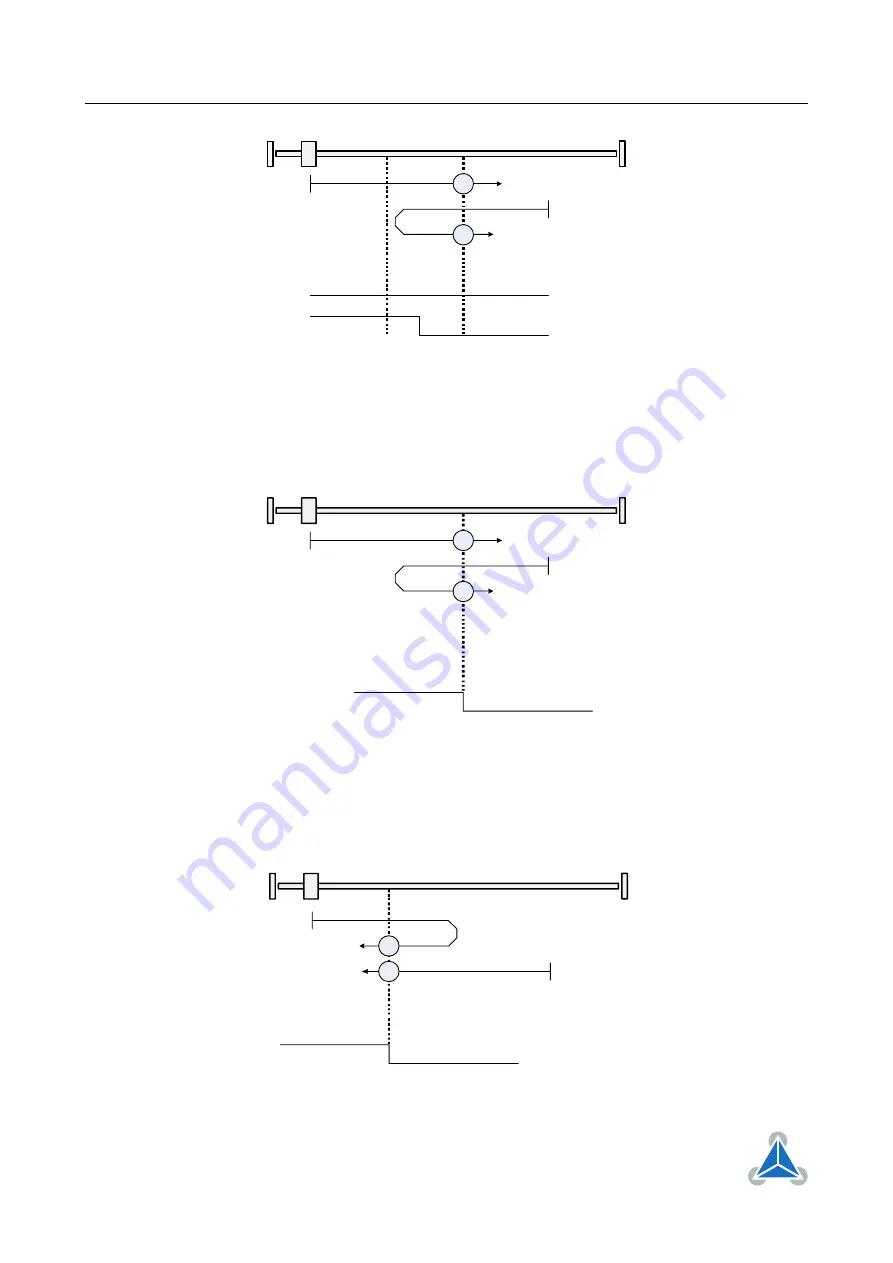 Trinamic TMCM-1160 Manual Download Page 93