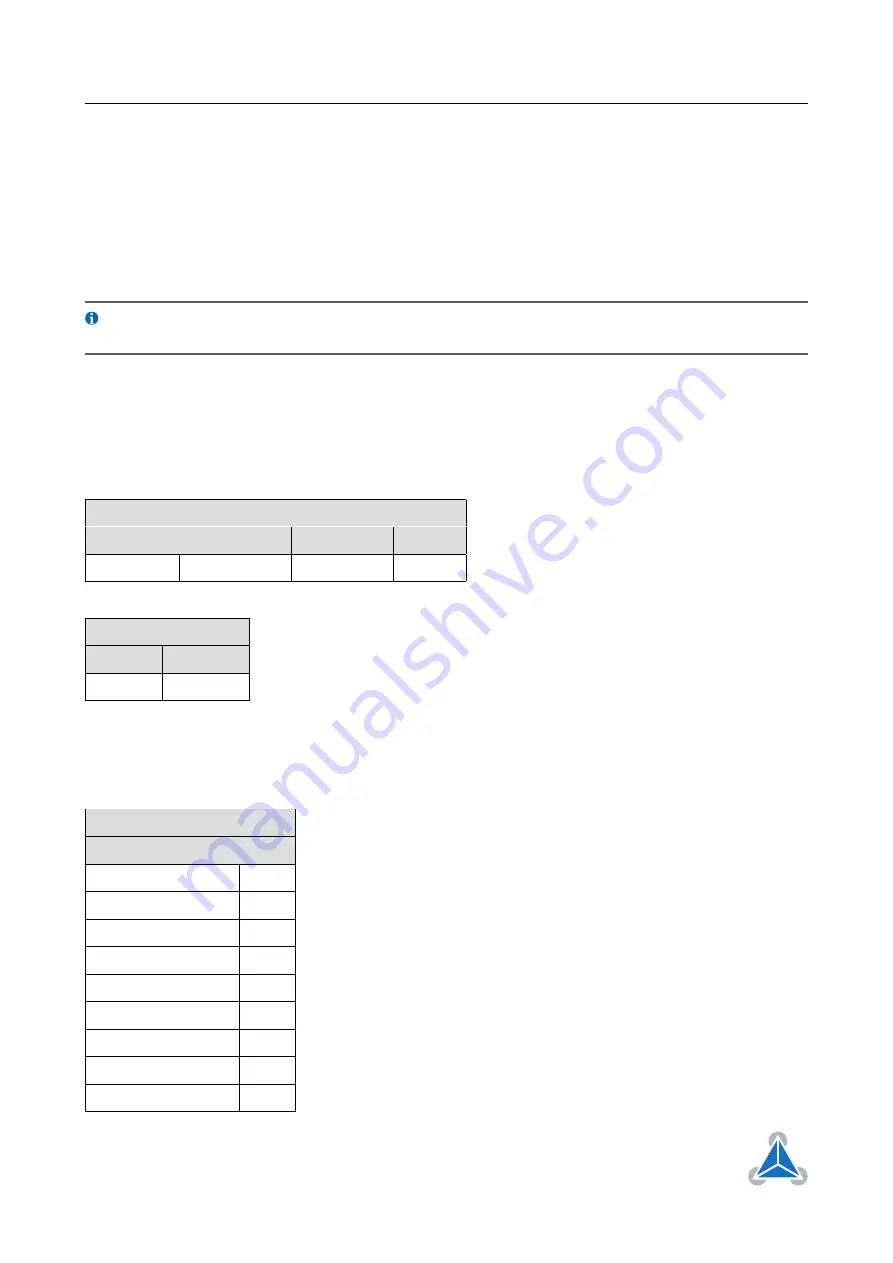 Trinamic TMCM-1211 TMCL Firmware Manual Download Page 33