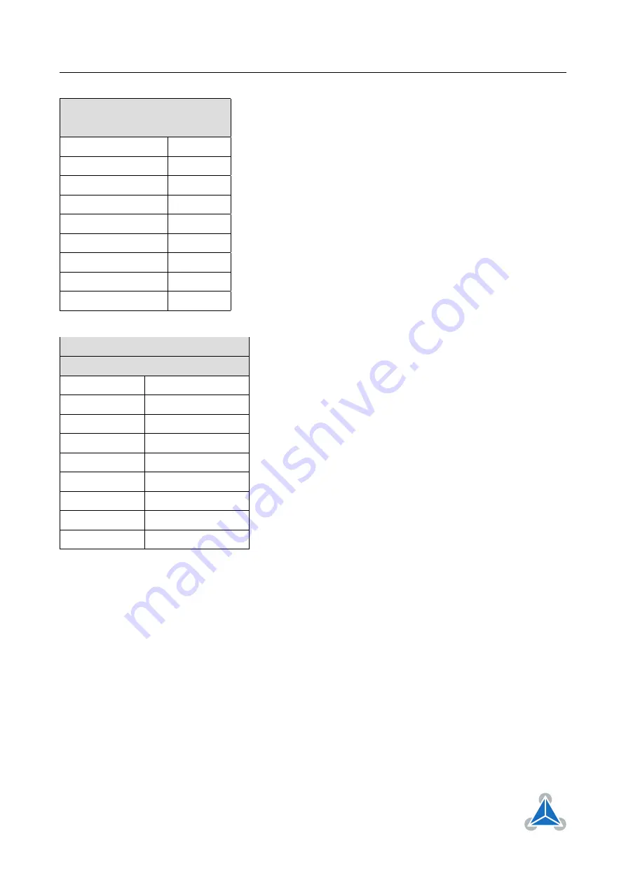 Trinamic TMCM-1211 TMCL Firmware Manual Download Page 45