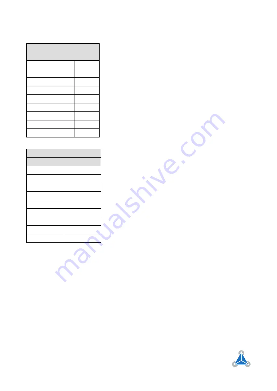 Trinamic TMCM-1211 TMCL Firmware Manual Download Page 80