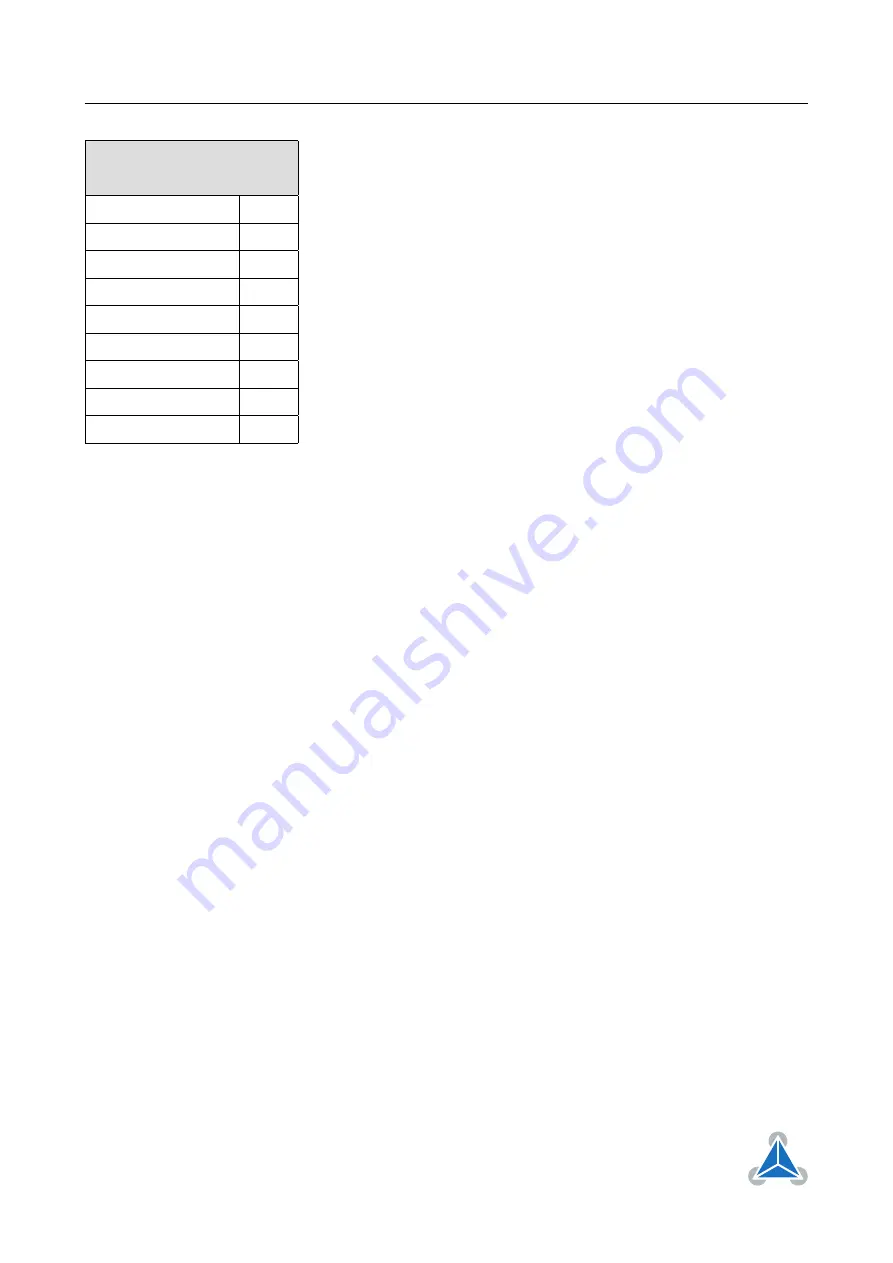 Trinamic TMCM-1211 TMCL Firmware Manual Download Page 88