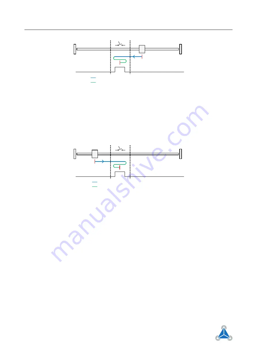 Trinamic TMCM-1211 TMCL Firmware Manual Download Page 119