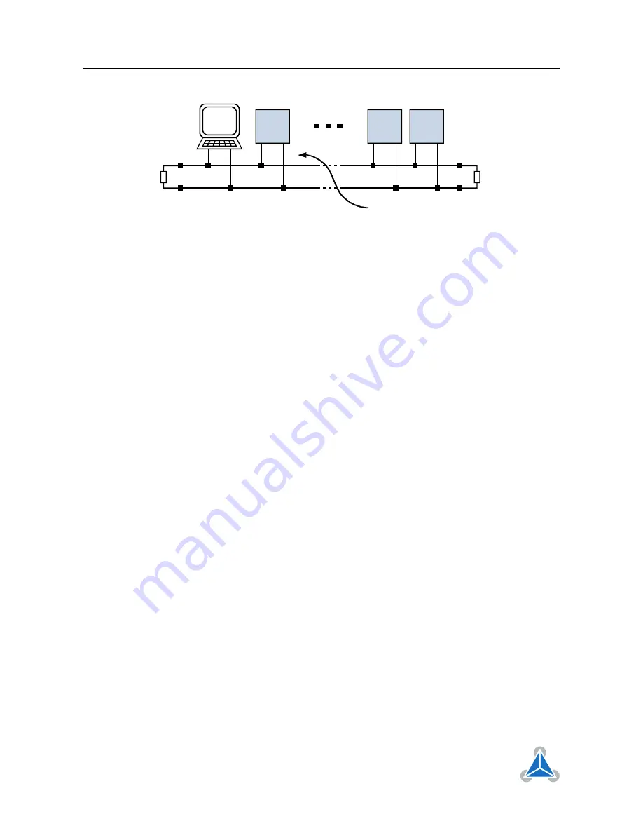 Trinamic TMCM-1240 Hardware Manual Download Page 19