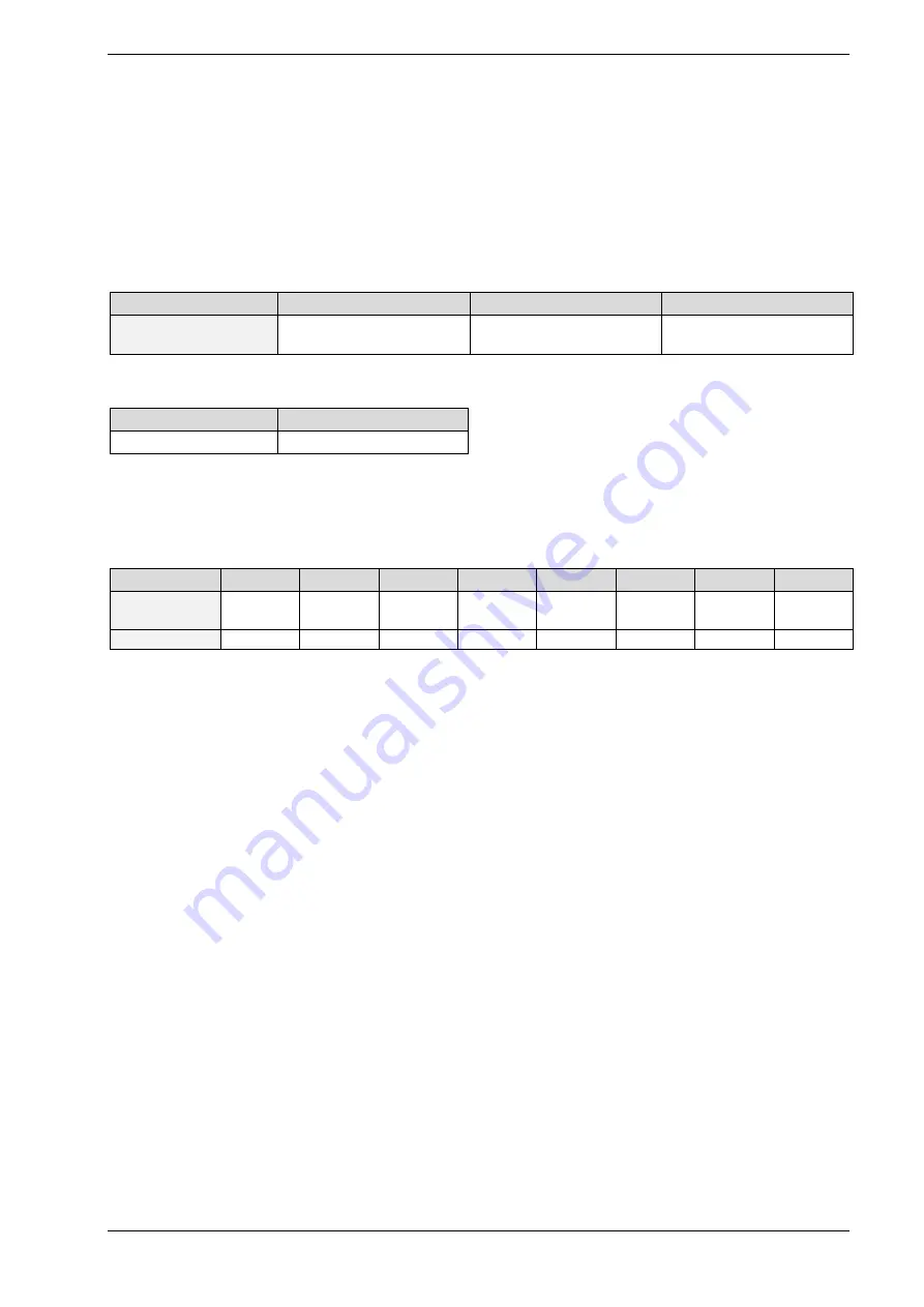 Trinamic TMCM-1311 Firmware Manual Download Page 26