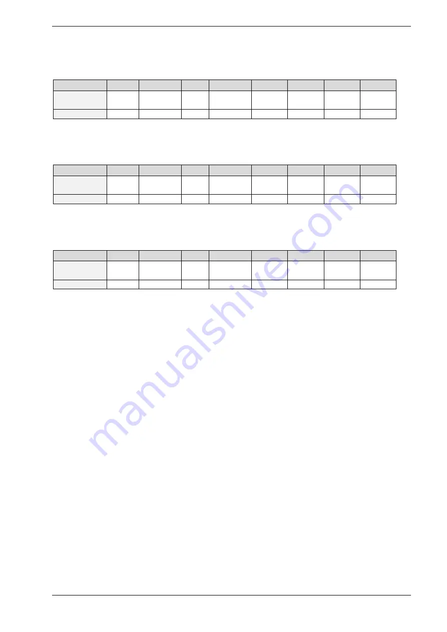 Trinamic TMCM-1311 Firmware Manual Download Page 28