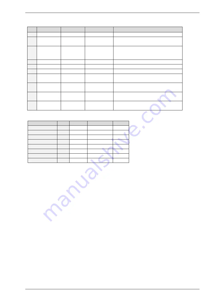 Trinamic TMCM-1311 Firmware Manual Download Page 39