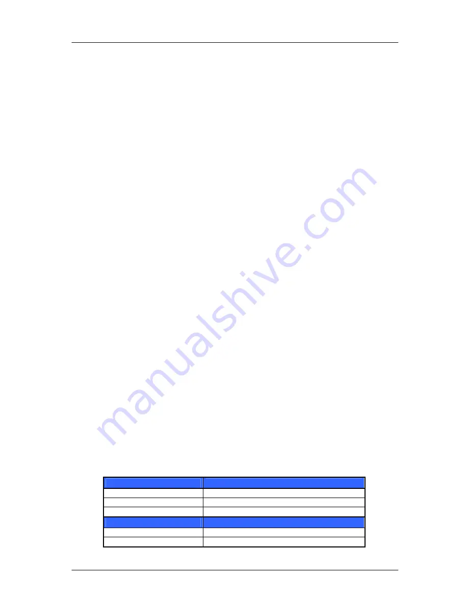 Trinamic TMCM-160 Manual Download Page 3