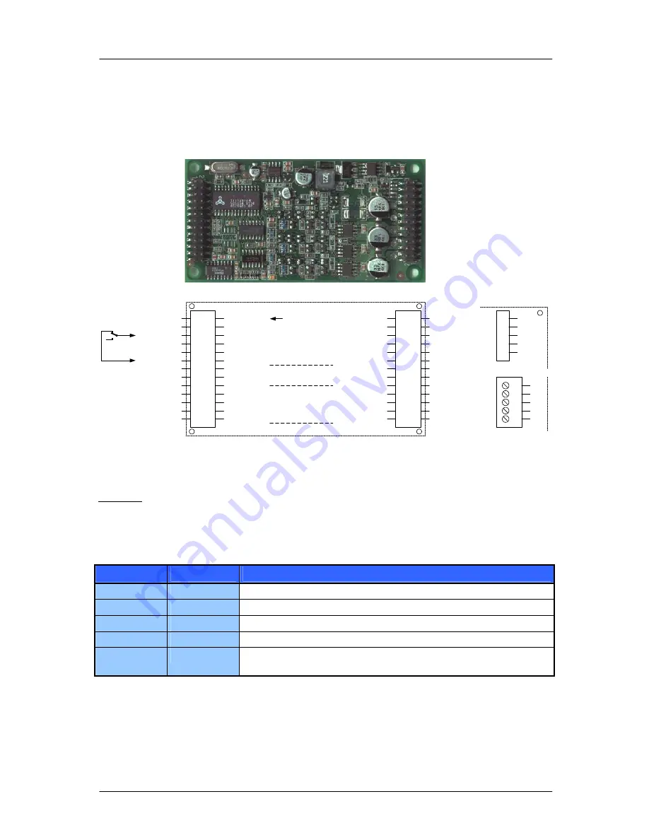 Trinamic TMCM-160 Manual Download Page 5