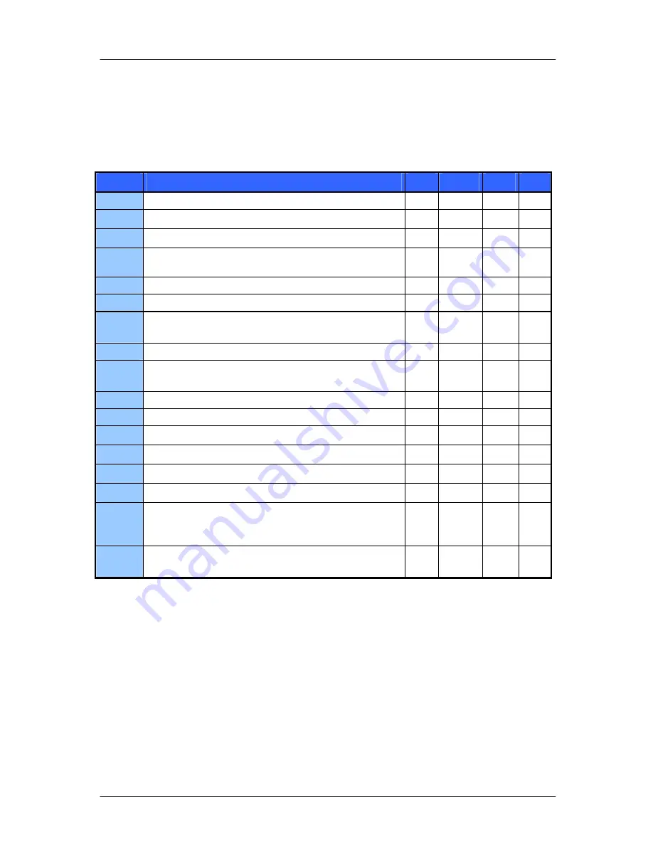 Trinamic TMCM-160 Manual Download Page 8