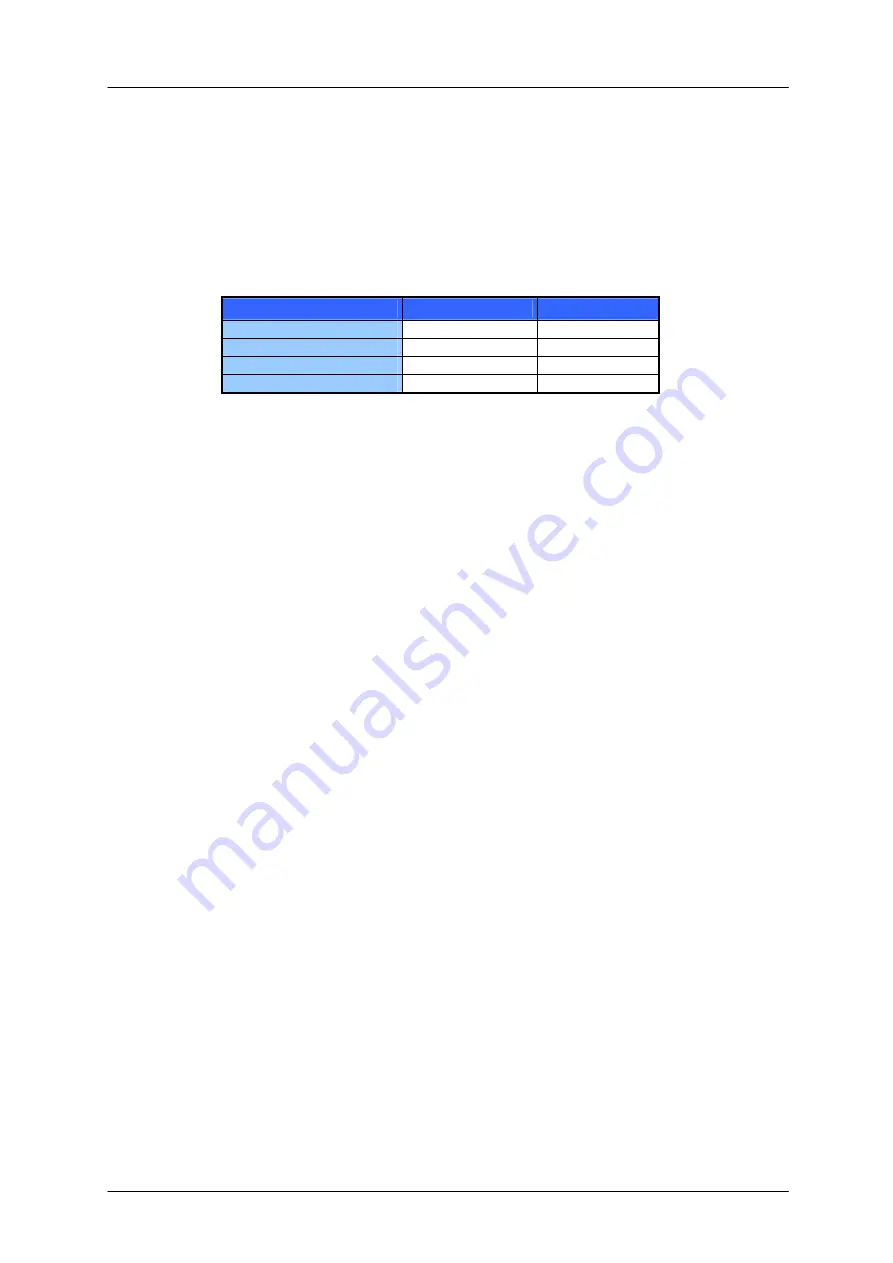 Trinamic TMCM-170 Programming And Reference Manual Download Page 5