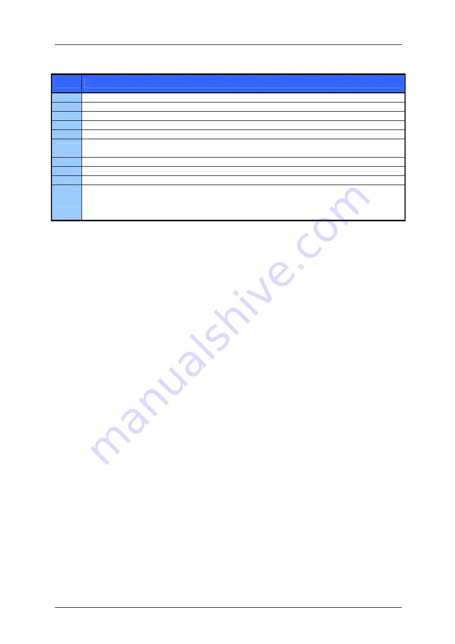 Trinamic TMCM-170 Programming And Reference Manual Download Page 21