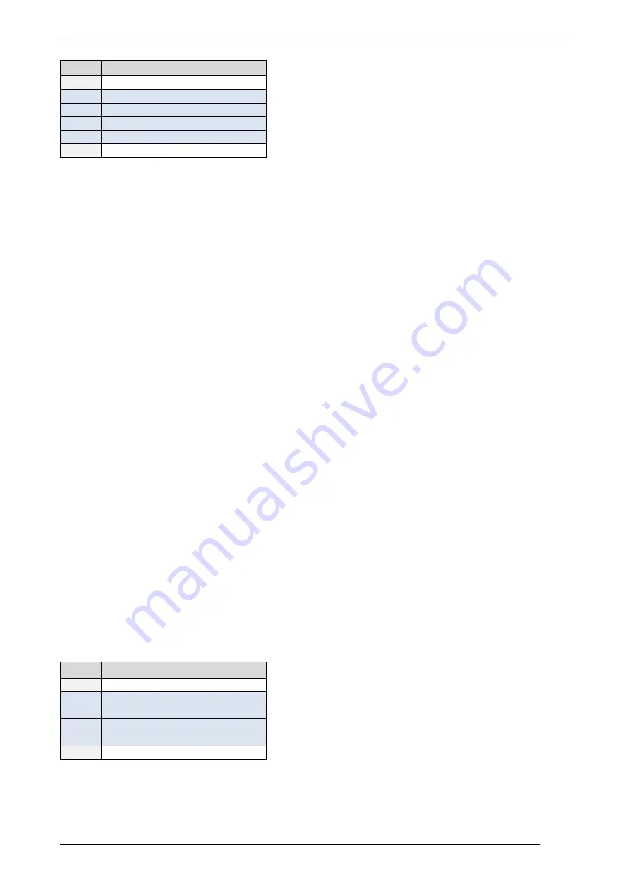 Trinamic TMCM-351 Firmware Manual Download Page 12