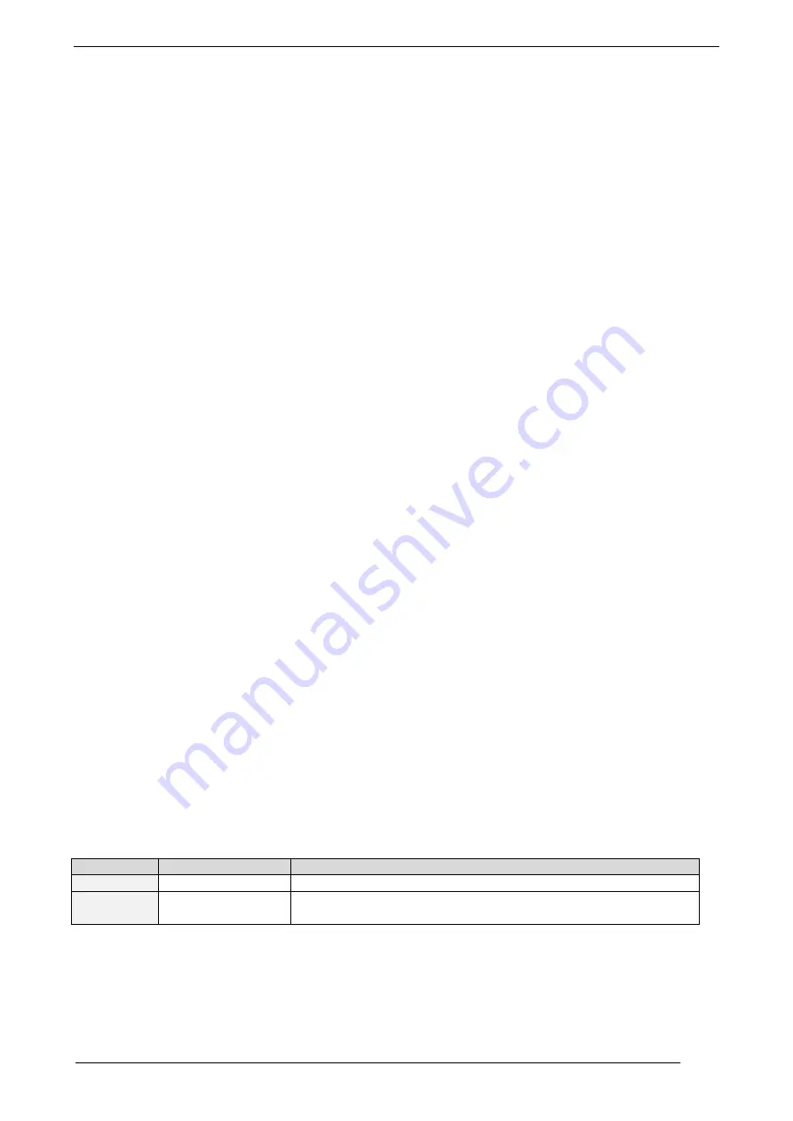 Trinamic TMCM-351 Firmware Manual Download Page 18