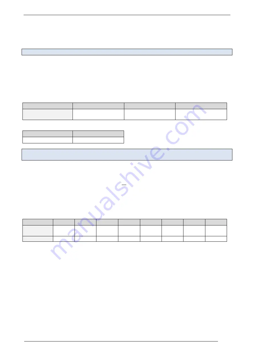 Trinamic TMCM-351 Firmware Manual Download Page 27