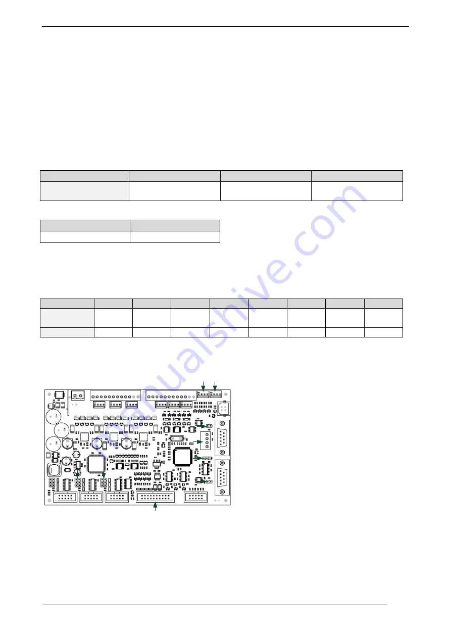 Trinamic TMCM-351 Firmware Manual Download Page 36