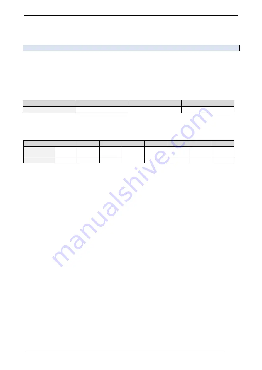 Trinamic TMCM-351 Firmware Manual Download Page 63