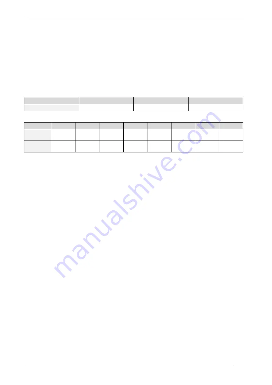 Trinamic TMCM-351 Firmware Manual Download Page 64