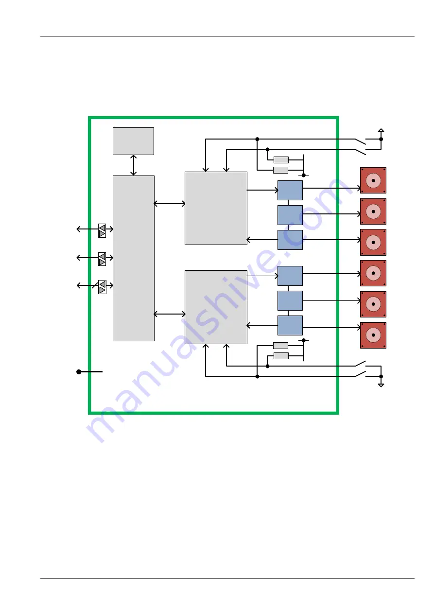 Trinamic TMCM-610 Скачать руководство пользователя страница 13