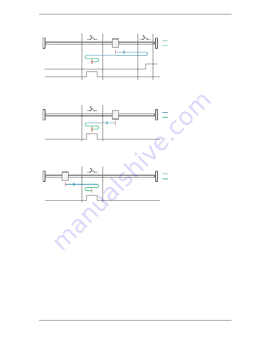 Trinamic TMCM-6110 Скачать руководство пользователя страница 85