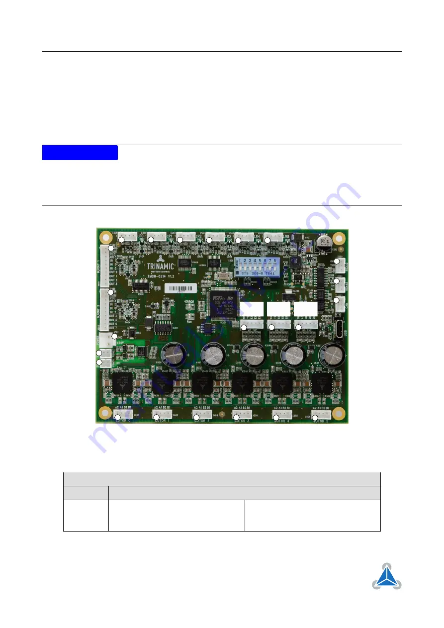 Trinamic TMCM-6214 Скачать руководство пользователя страница 7