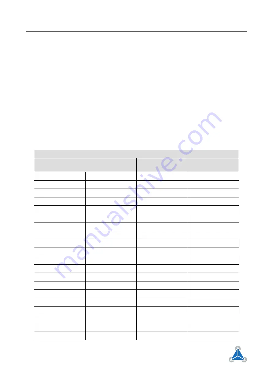 Trinamic TMCM-6214 Hardware Manual Download Page 17