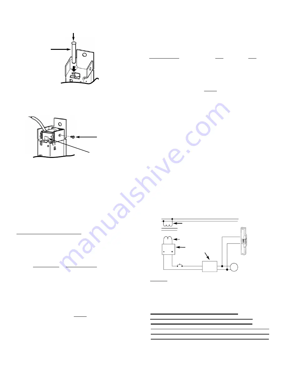 Trine 4100 Electric Strike Installation Instructions Manual Download Page 36