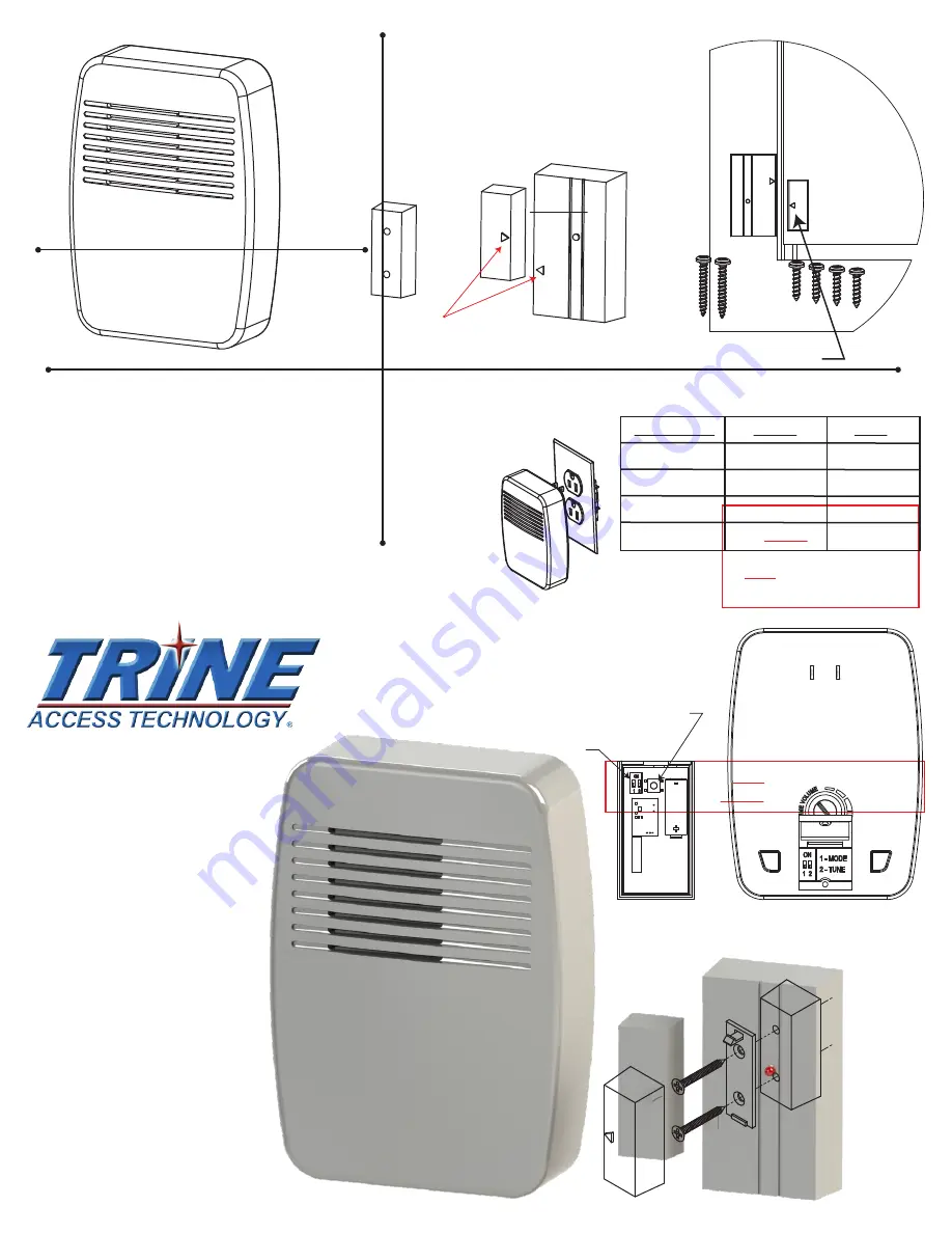 Trine 4100 Electric Strike Installation Instructions Manual Download Page 52