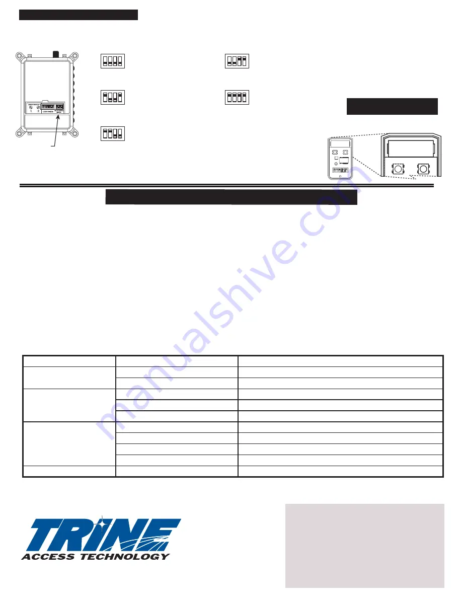 Trine 4100 Electric Strike Скачать руководство пользователя страница 63