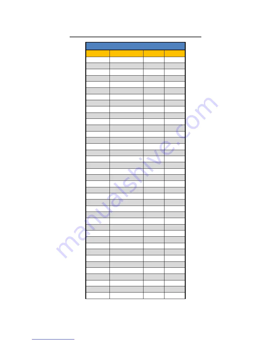 Trinity 620005 Assembly Manual Download Page 36