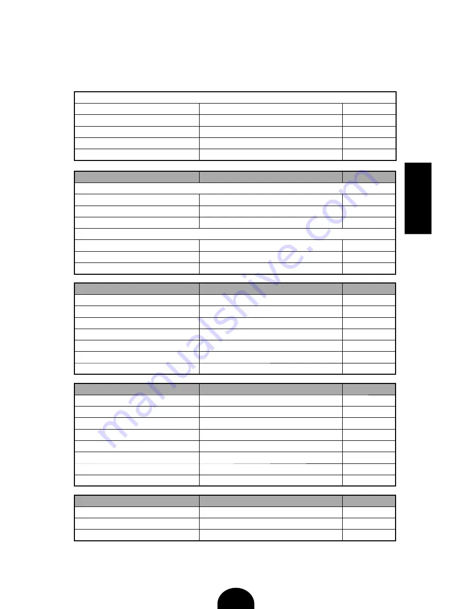 Trinity 670040380 User Manual Download Page 53