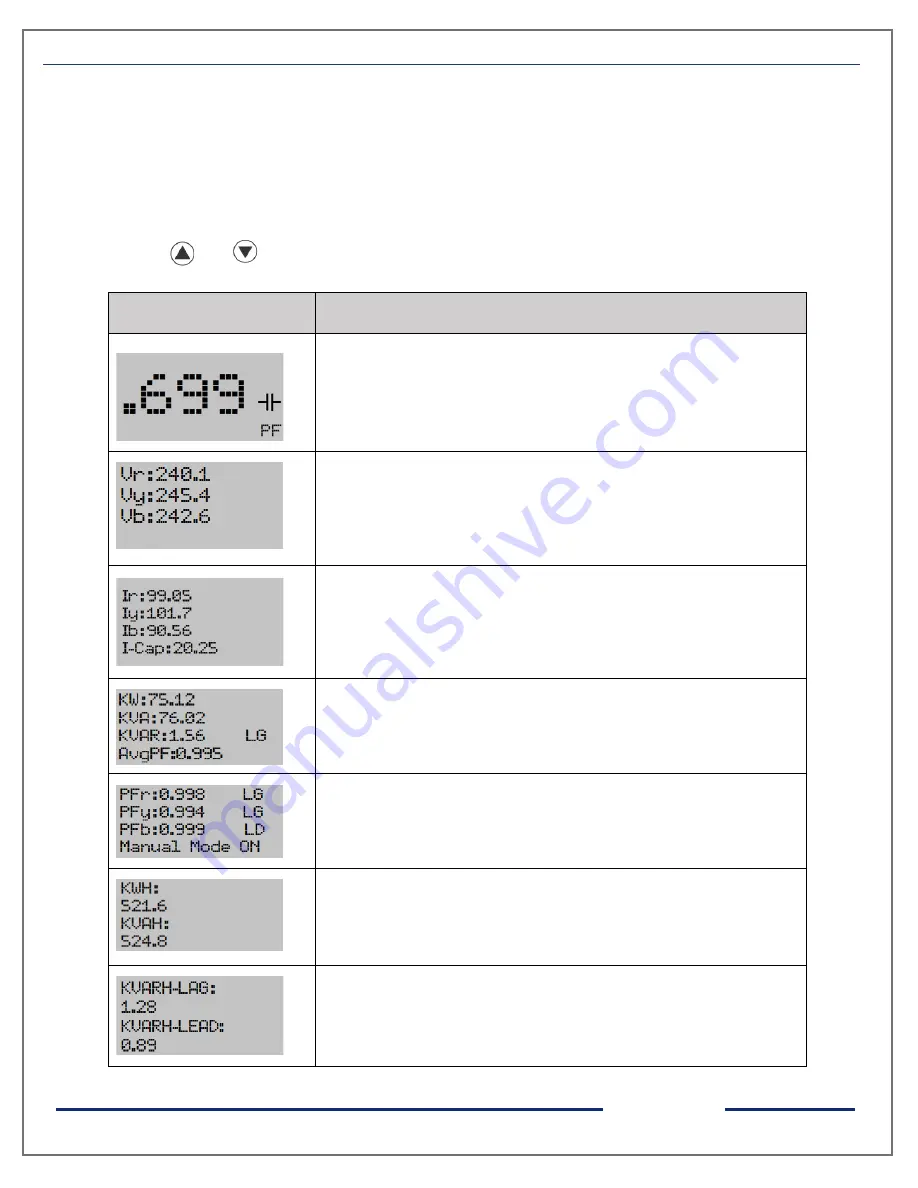 Trinity ACCUVAR User Manual Download Page 20