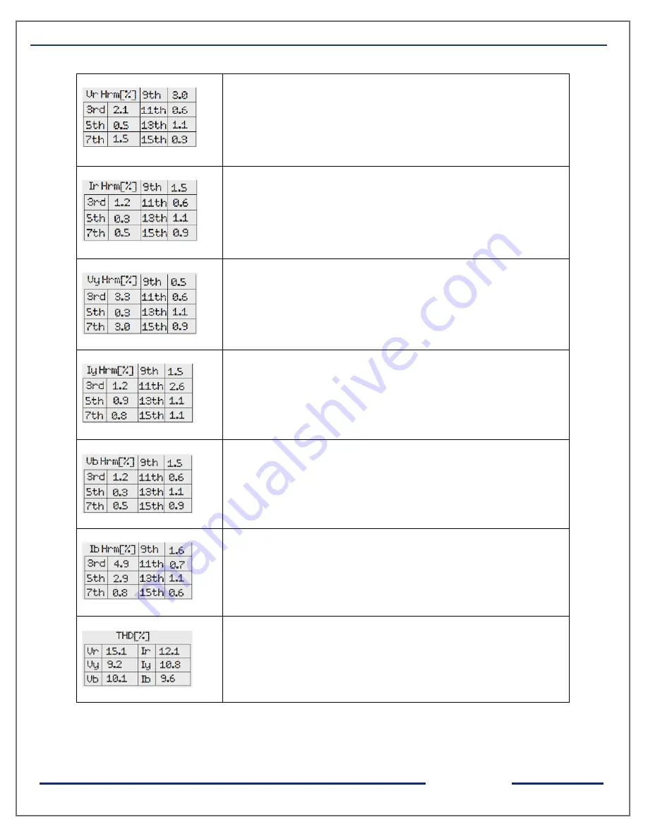 Trinity ACCUVAR User Manual Download Page 21