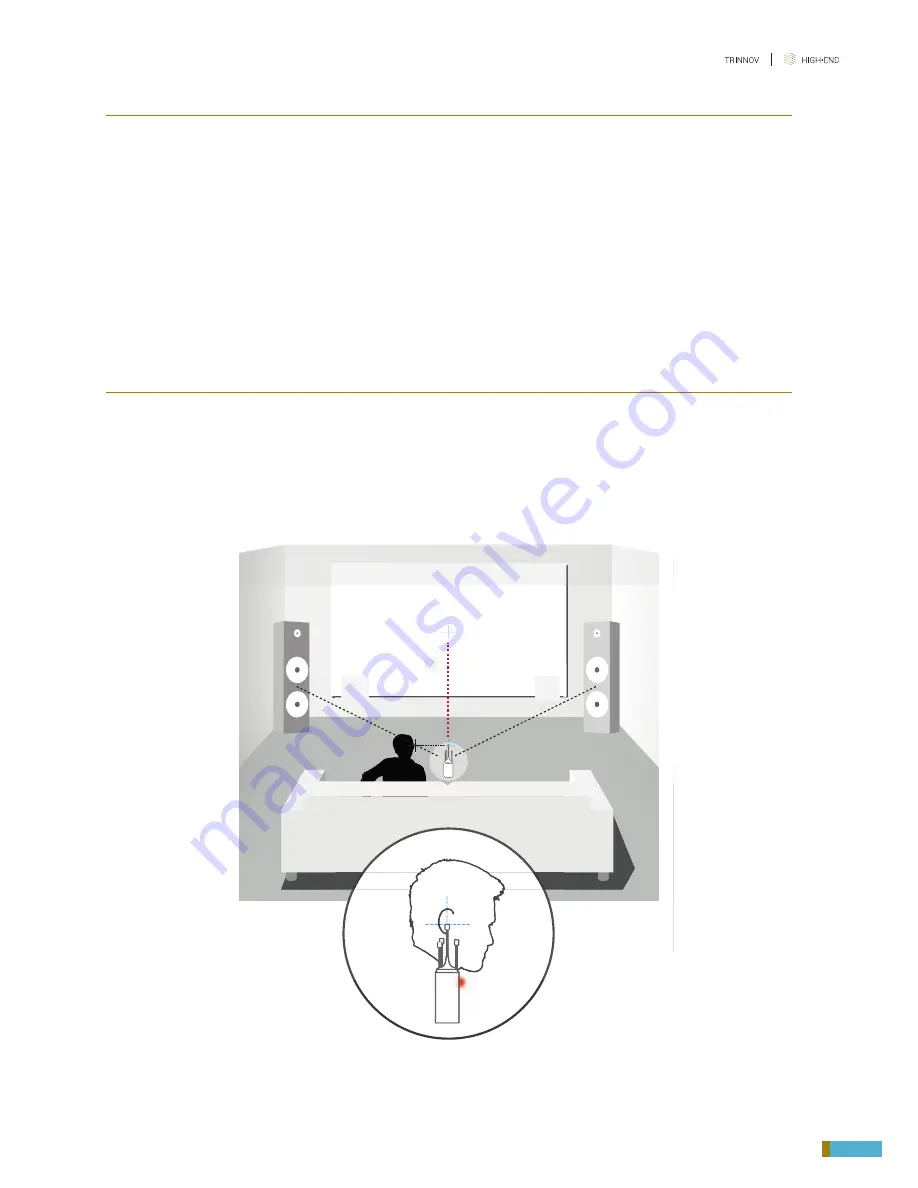 Trinnov Audio ALTITUDE 16 User Manual Download Page 95