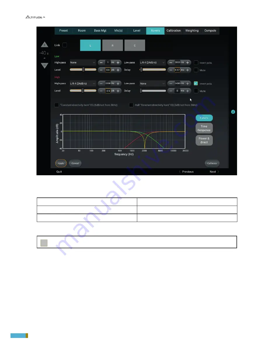 Trinnov Audio ALTITUDE 16 Скачать руководство пользователя страница 104