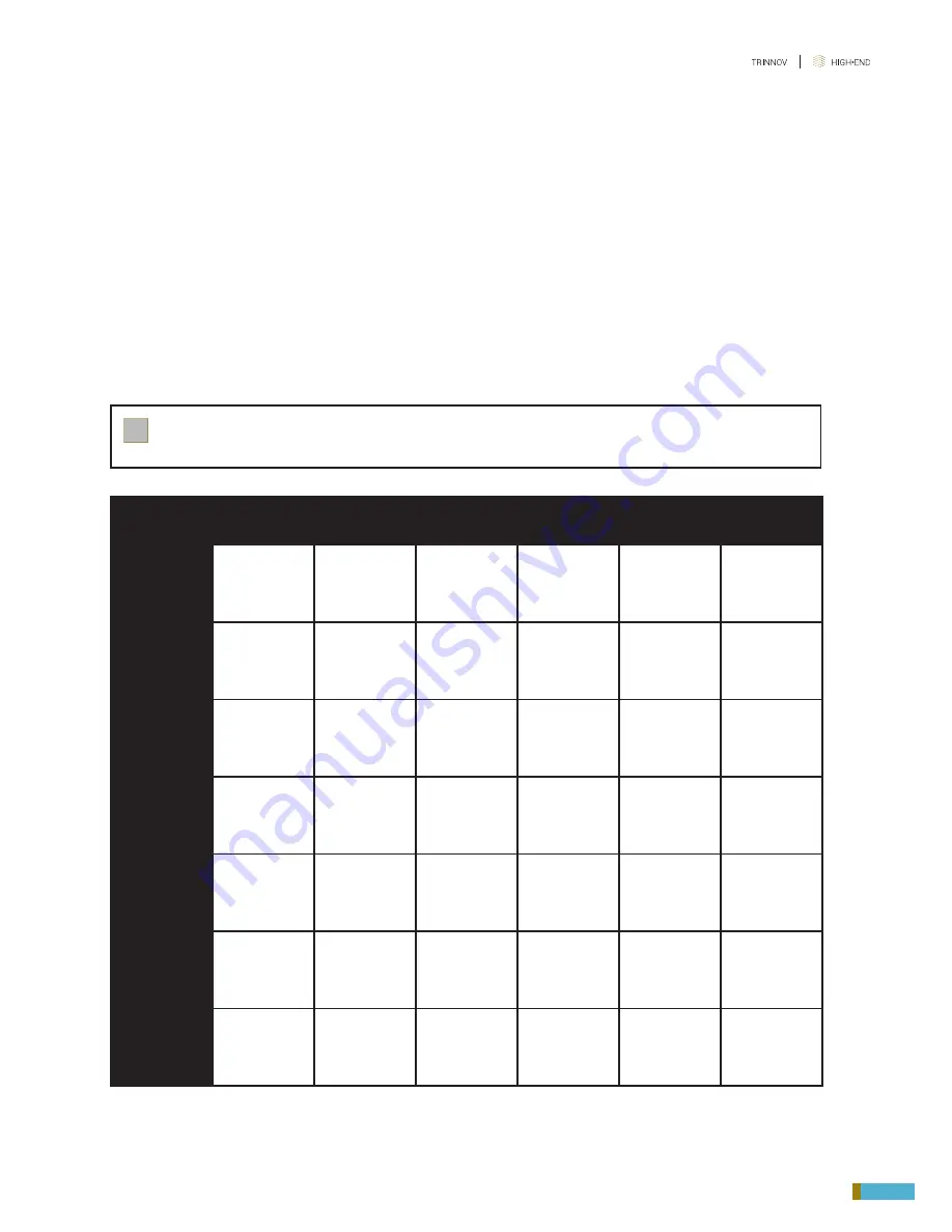 Trinnov Audio ALTITUDE 16 User Manual Download Page 139