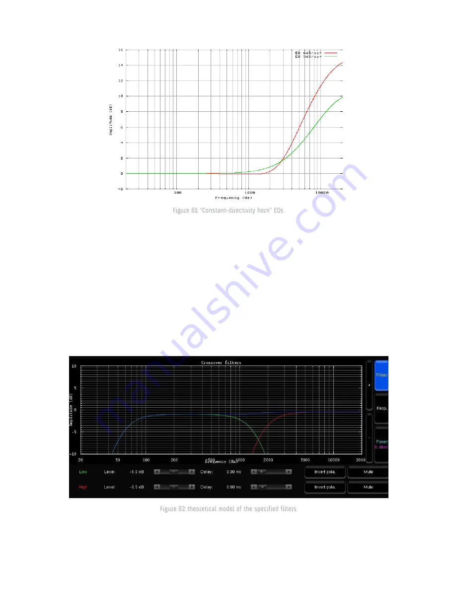 Trinnov Audio Altitude 32 User Manual Download Page 125