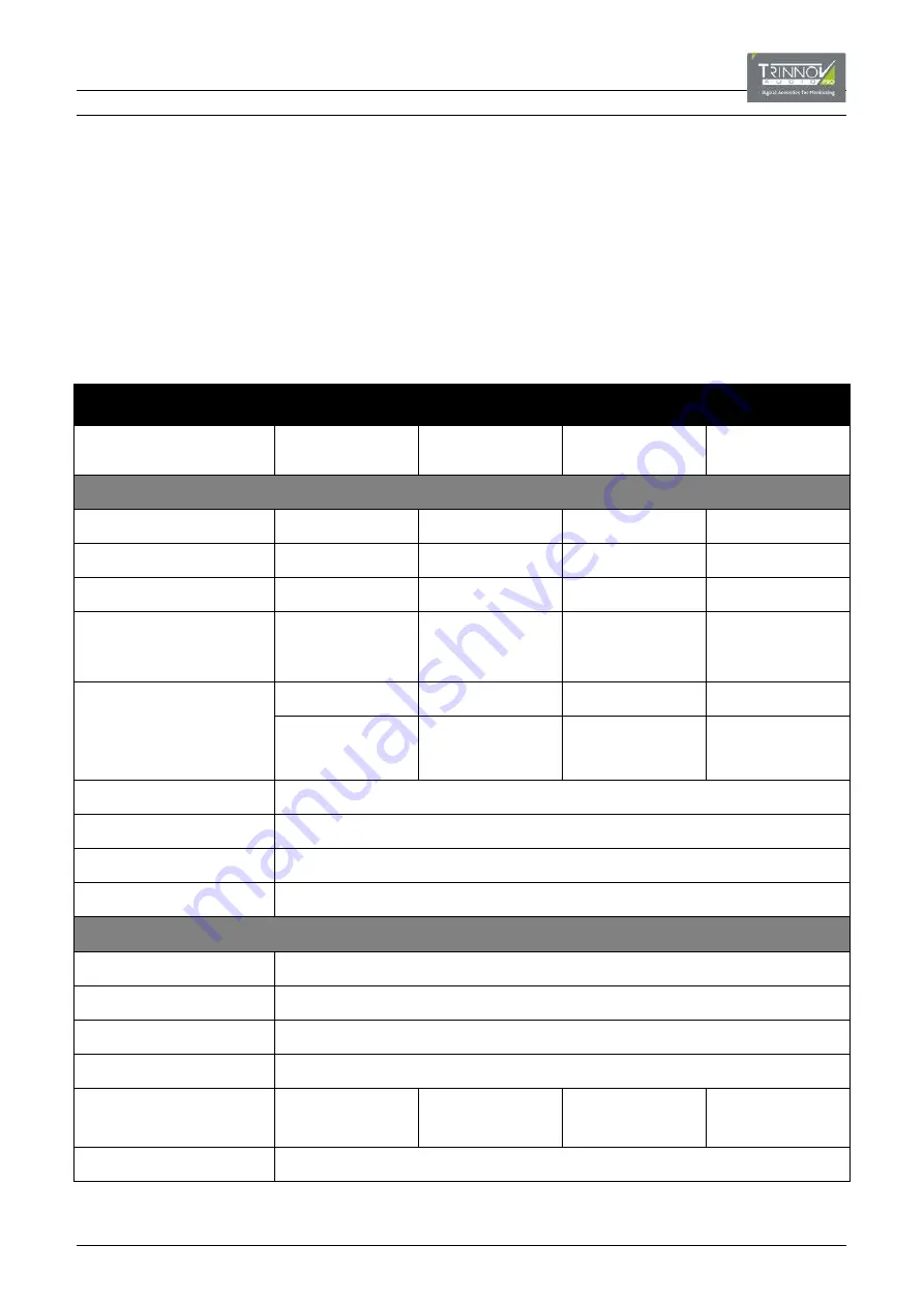 Trinnov Audio D-MON 12 User Manual Download Page 10