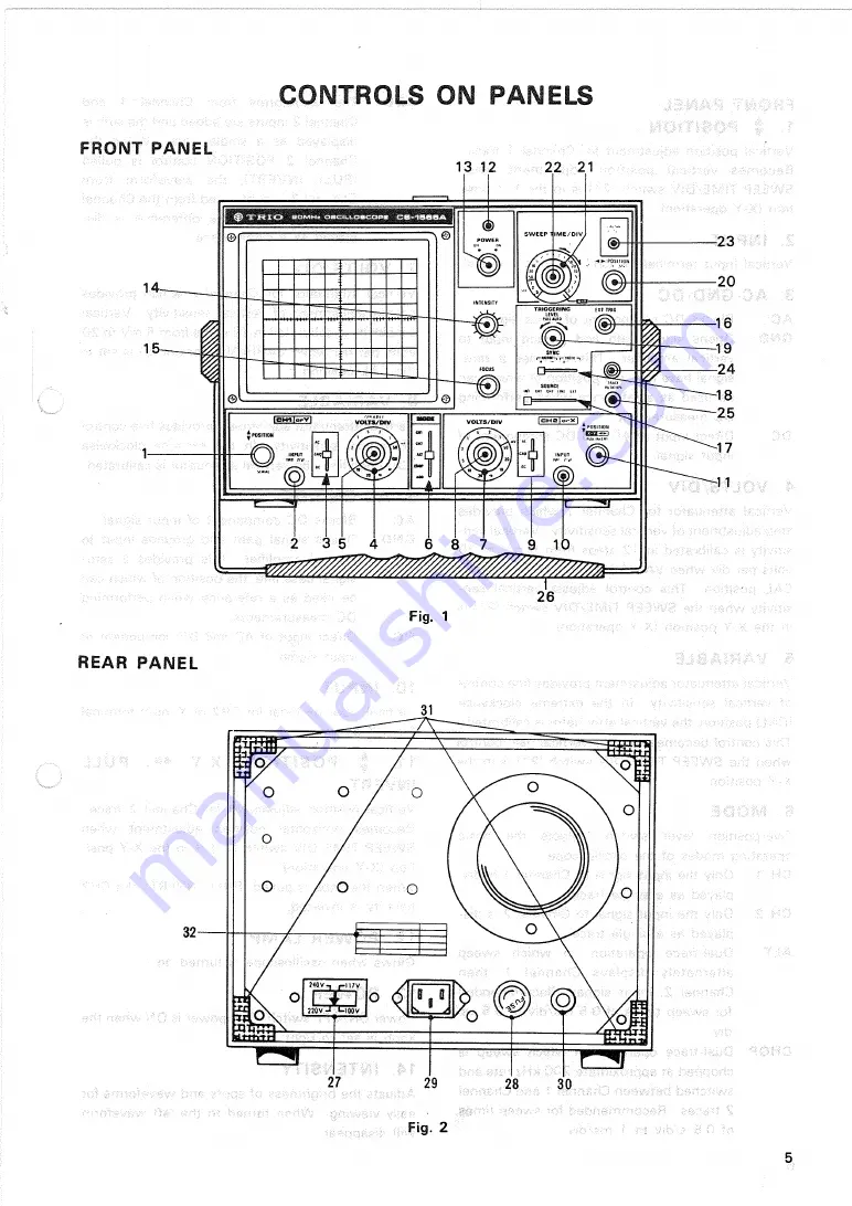 Trio CS-1566A Instruction Manual Download Page 5