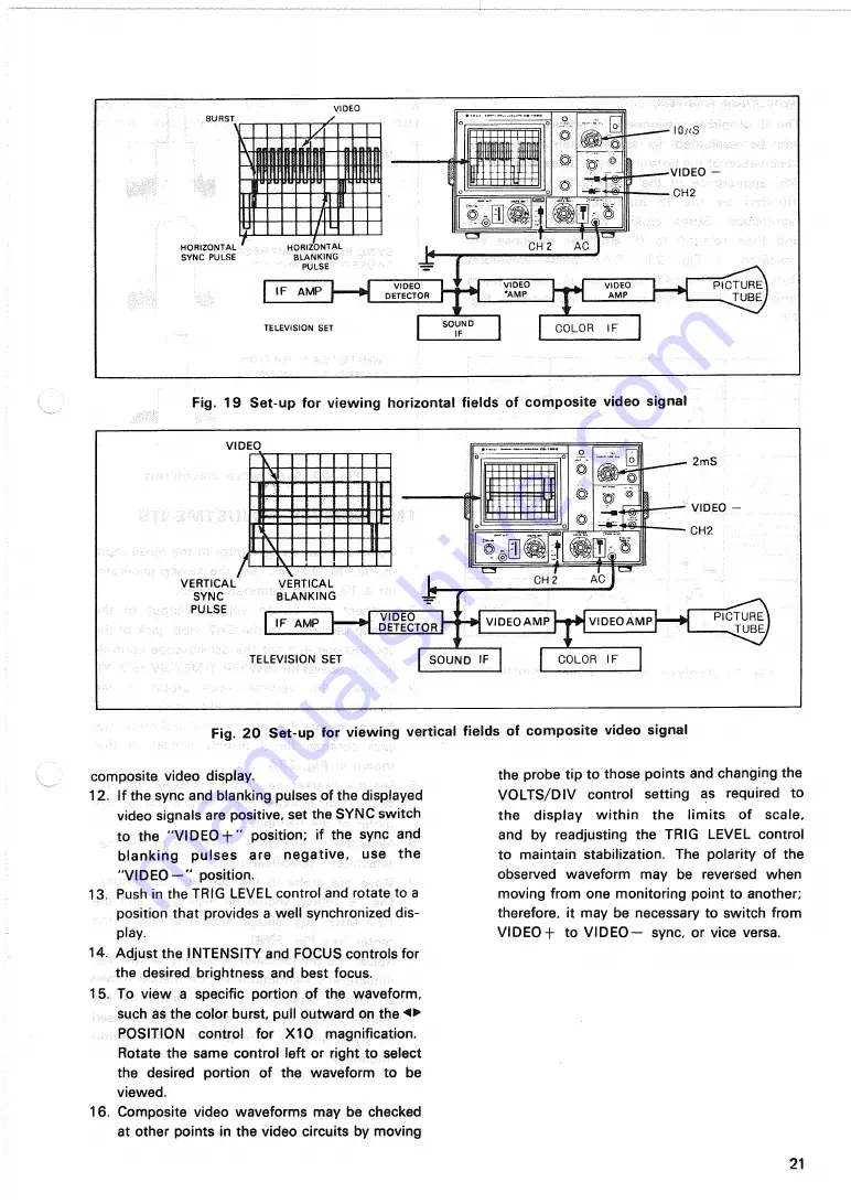 Trio CS-1566A Instruction Manual Download Page 21