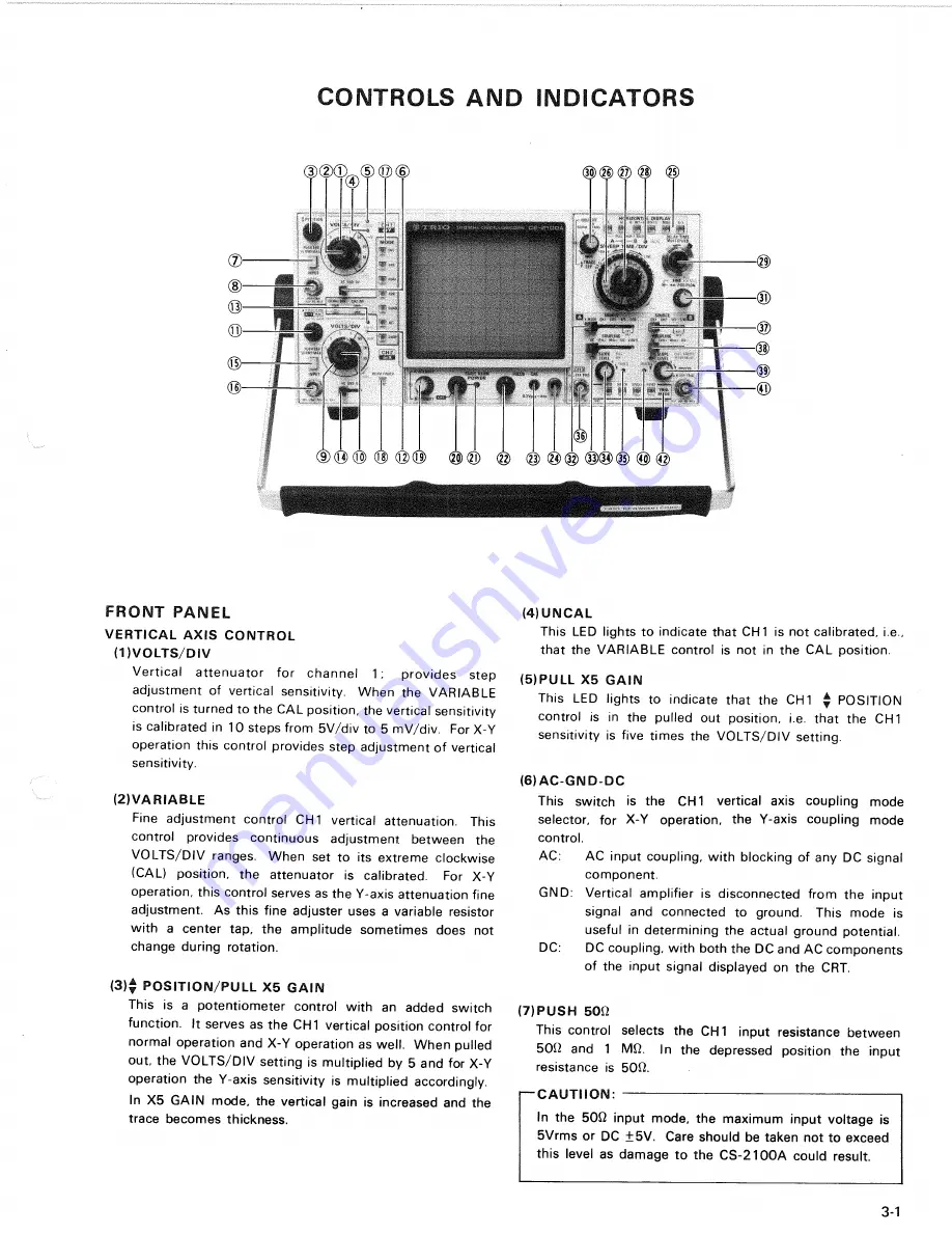 Trio CS-2100A Скачать руководство пользователя страница 8