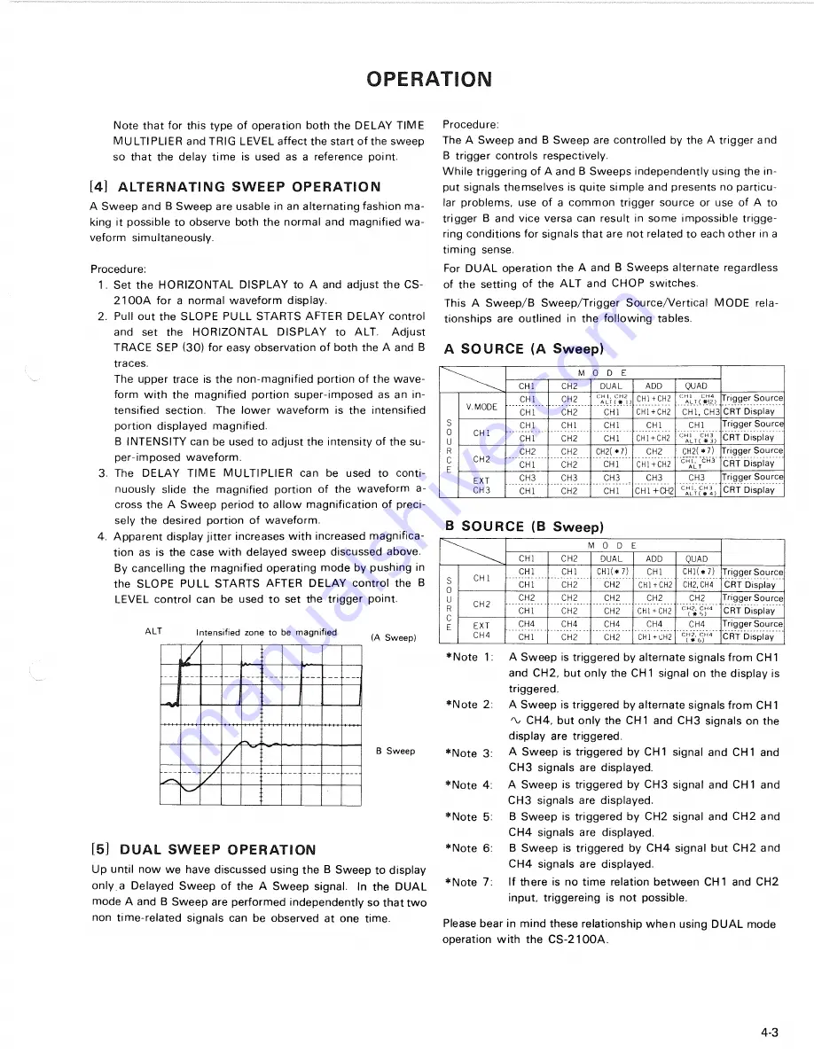 Trio CS-2100A Instruction Manual Download Page 16