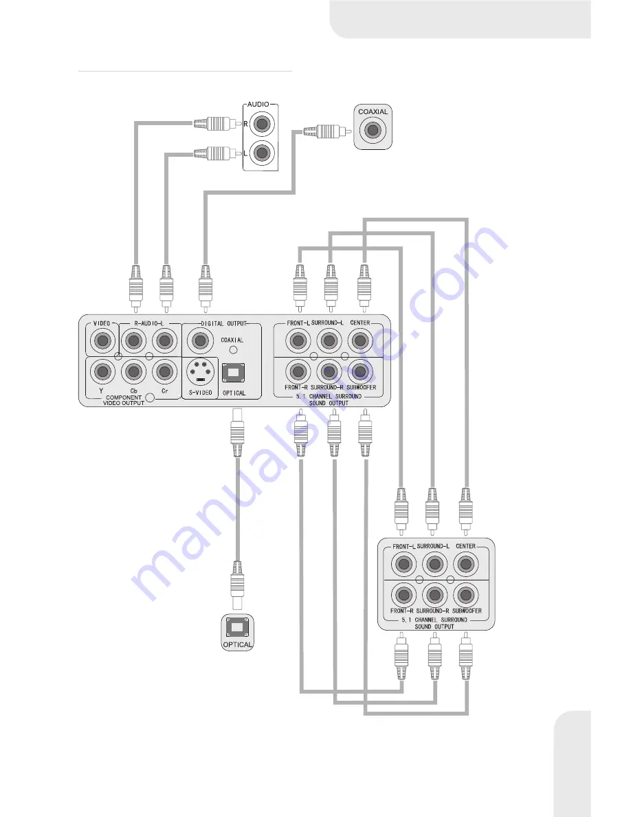 Trio DVD-845 Instruction Manual Download Page 8