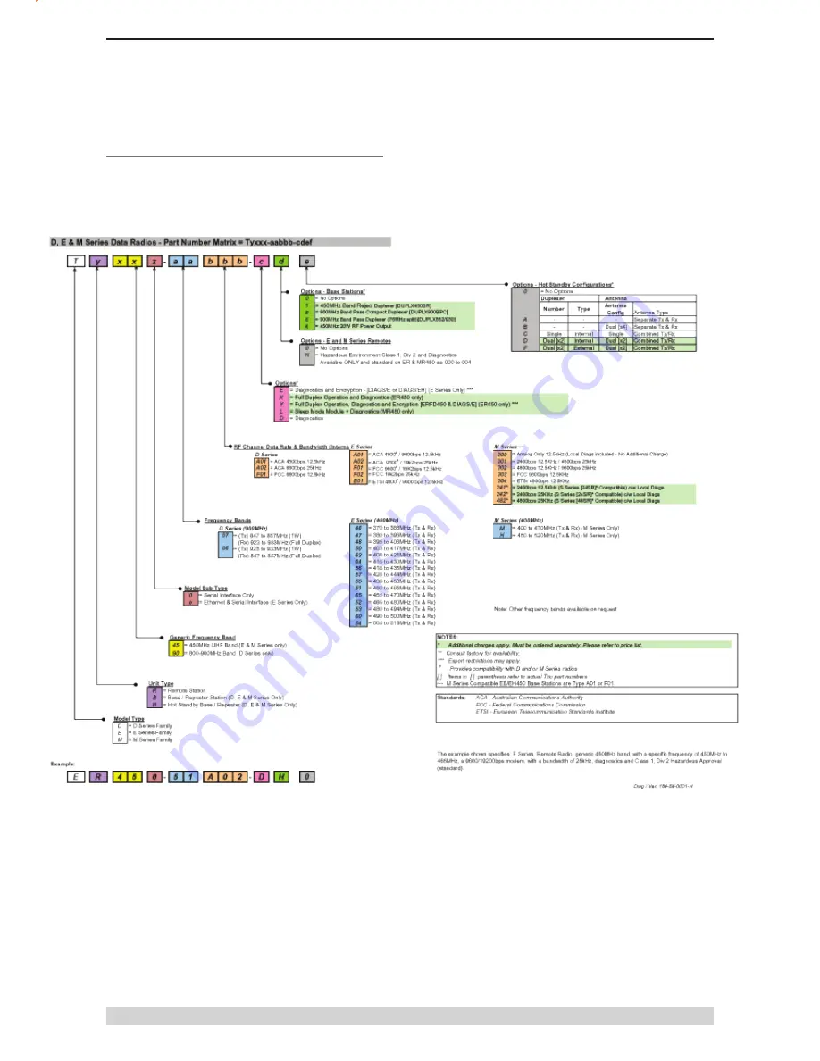 Trio EB45E User Manual Download Page 8