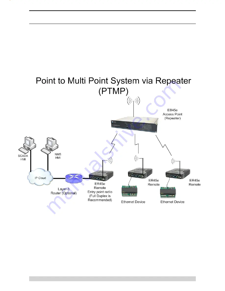 Trio EB45E User Manual Download Page 12