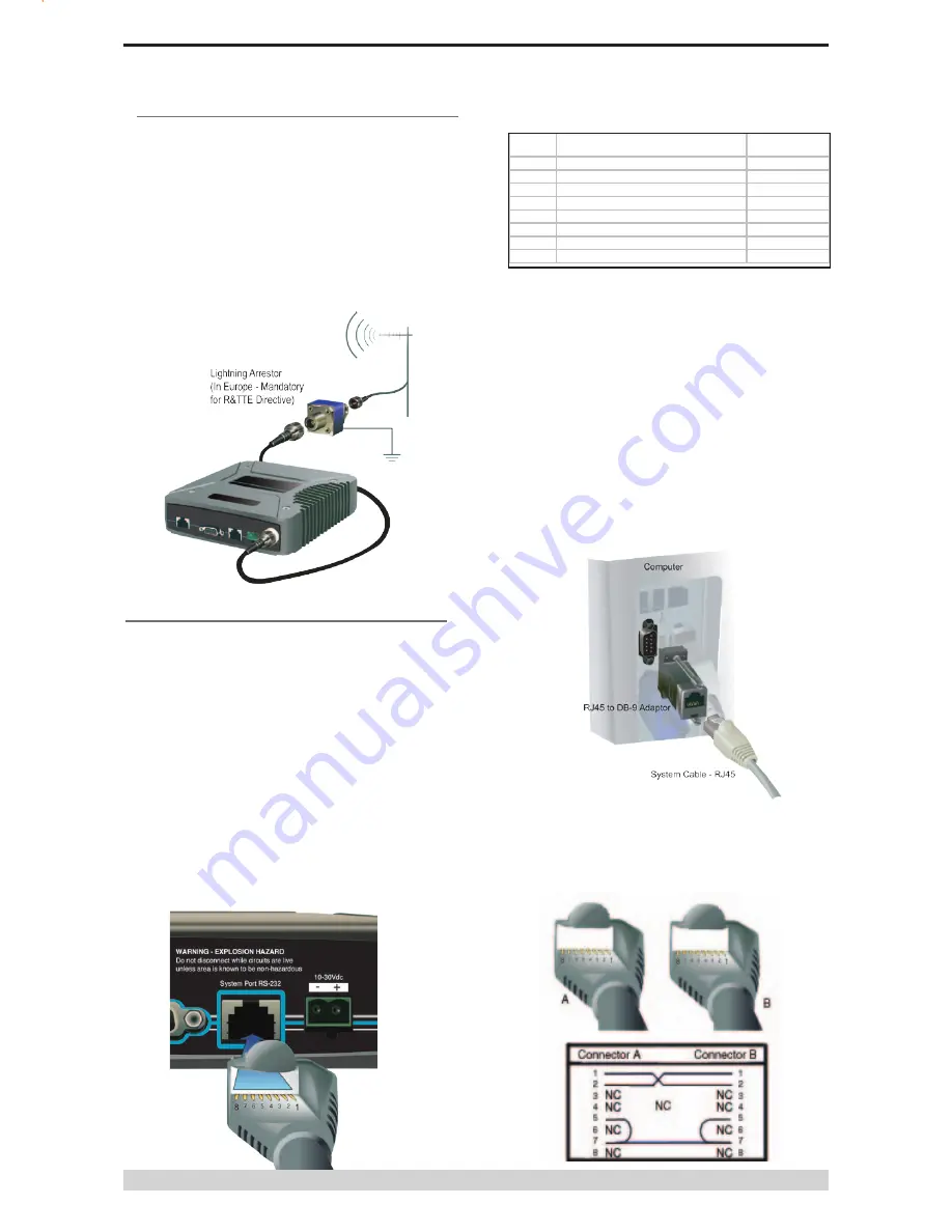 Trio EB45E User Manual Download Page 28