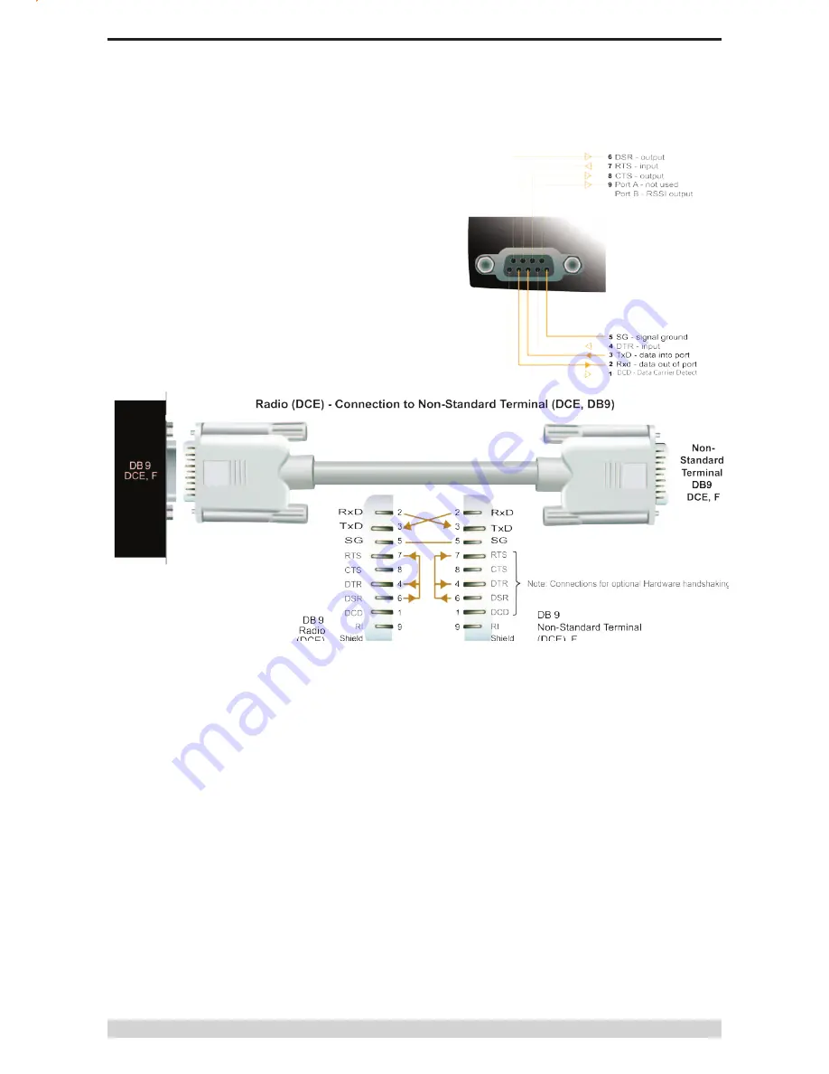 Trio EB45E User Manual Download Page 29