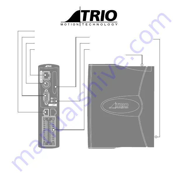 Trio MC6N-ECAT Quick Start Manual Download Page 1