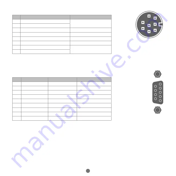 Trio MC6N-ECAT Quick Start Manual Download Page 4