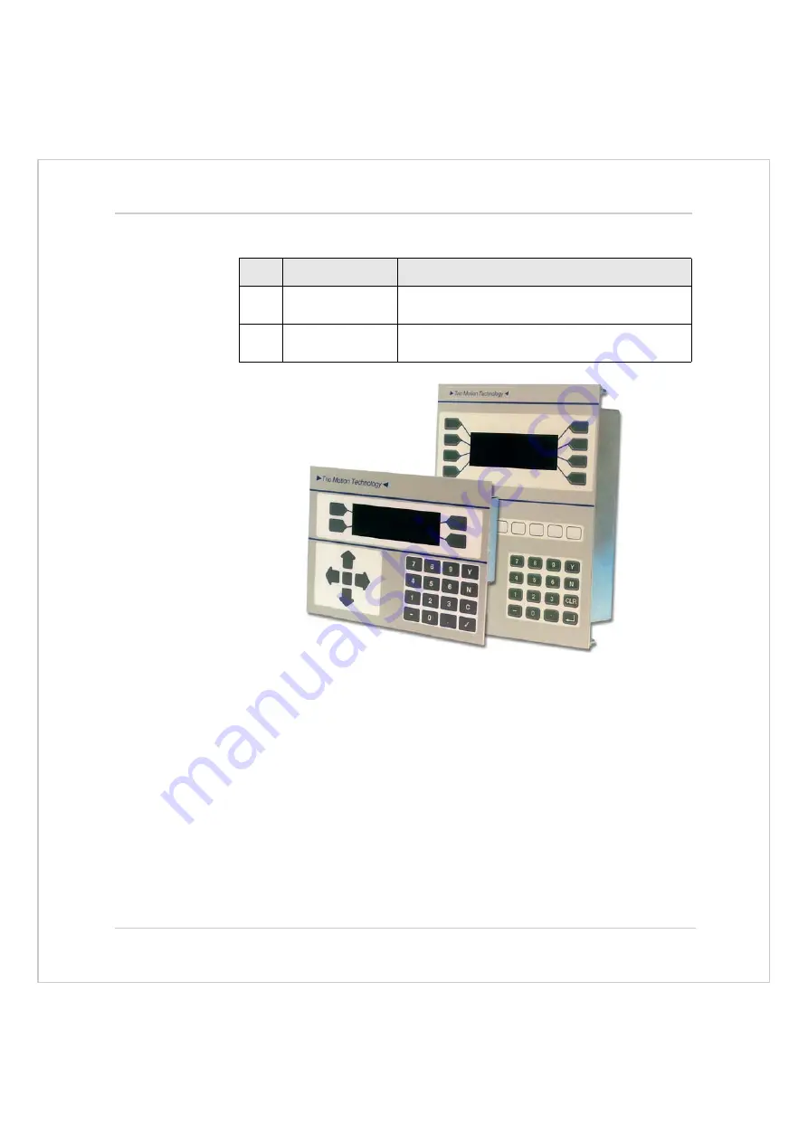 Trio Motion Coordinator Euro 205 Technical Reference Manual Download Page 20